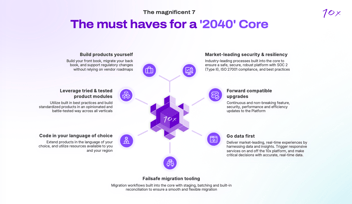 The 7 must haves of a 2040 core