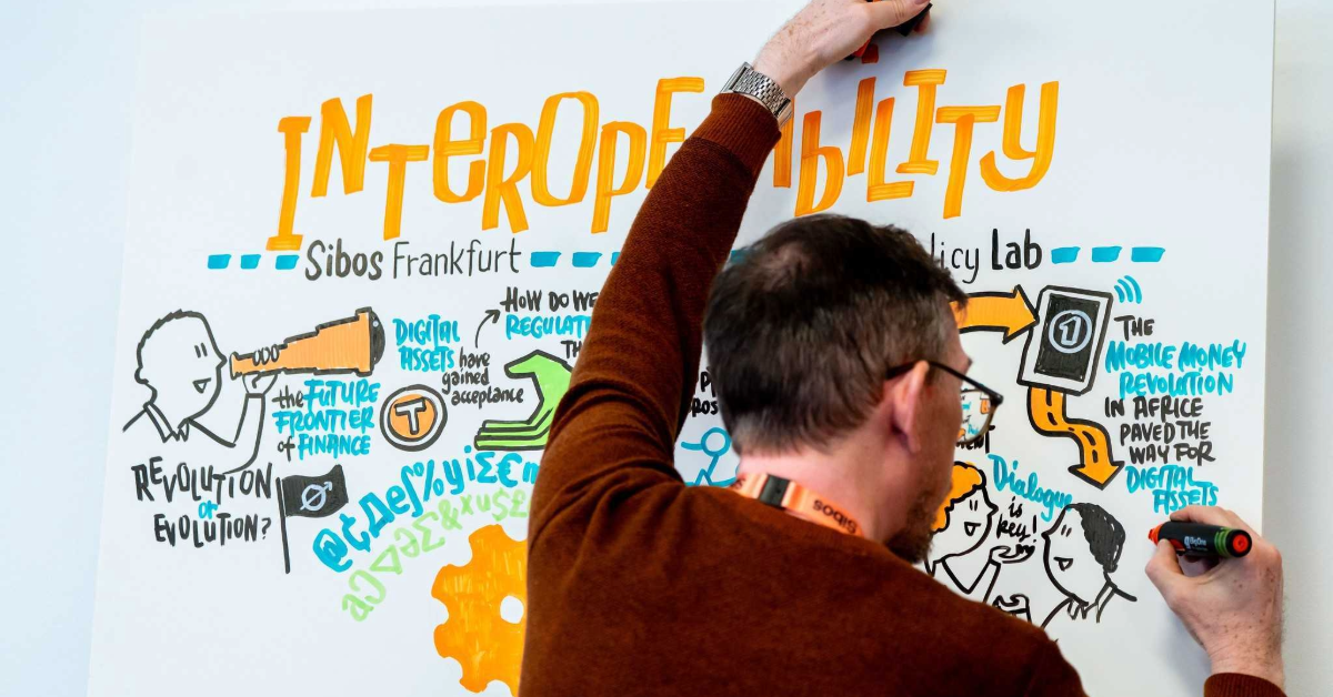 Illustrated whiteboard at Sibos Frankfurt Policy Lab with the word "INTEROPERABILITY" in large orange letters, surrounded by drawings and phrases related to digital assets, finance, and regulation. A person is actively drawing on the board with colorful markers.