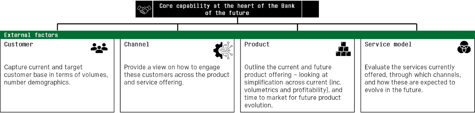 A screenshot of a computer

Description automatically generated
