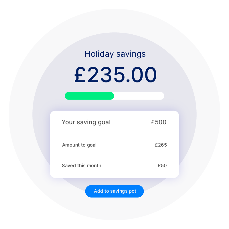 Current and savings accounts_Help customers understand their spend